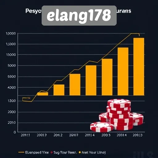 Statistik dan Pertumbuhan Pengguna Situs elang178